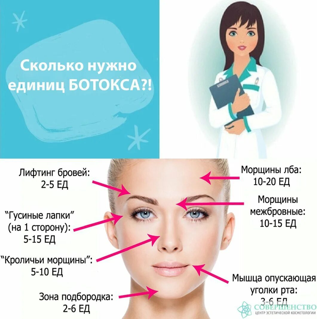 Рекомендации после ботокса лба. Рекомендации после ботокса лба. Рекомендации после ботокса. Рекомендации после ботокса лба. Ботокс 90 единиц.