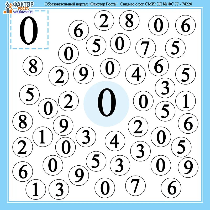 Игры с числом 0. Найди цифру. Найти цифры. Задание Найди цифру. Узнавание цифр для детей.