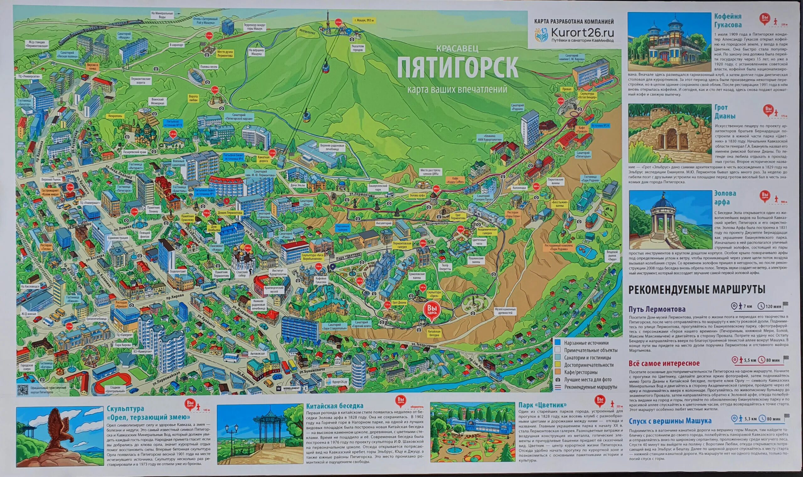 Карта пятигорска с достопримечательностями. Карта курортной зоны Пятигорска. Карта Пятигорска с санаториями. Карта Пятигорска с достопримечательностями и санаториями.