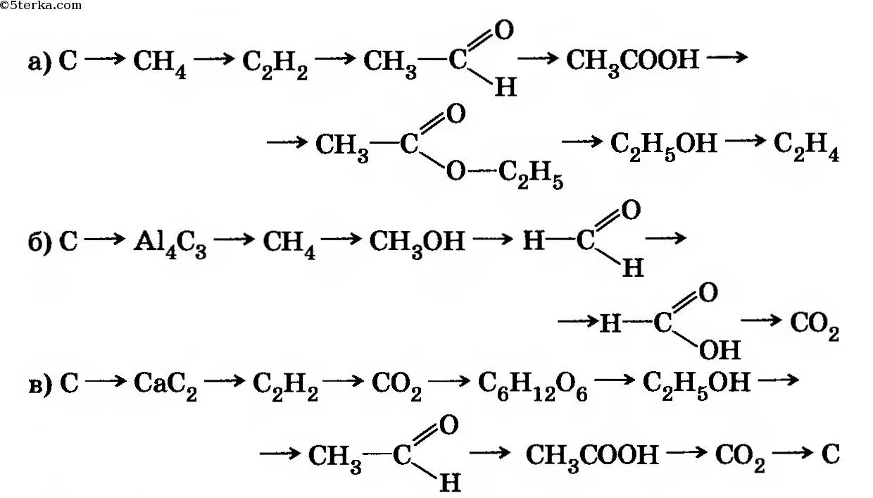 Цепи карбоновые кислоты. Цепочки превращений по органической химии алканы. Цепочки реакций алканы. Цепочки карбоновые кислоты 10 класс. Химия Цепочки превращений органика.