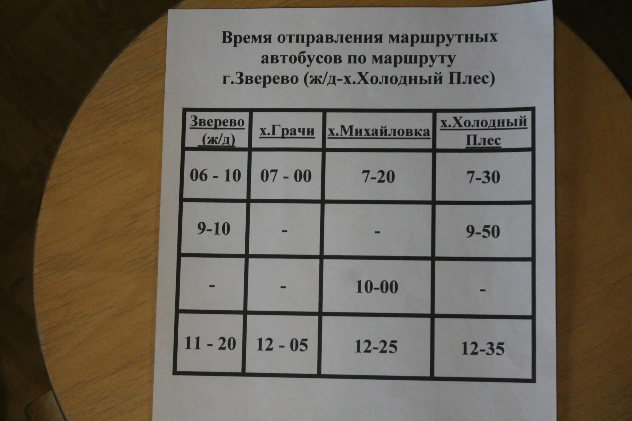 Автобус красный сулин шахты. Расписание маршруток Зверево Ростов. Расписание автобусов Зверево Гуково. Расписание маршруток Зверево Гуково. Расписание маршруток Зверево.