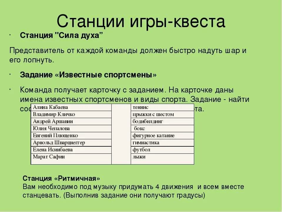 Название станций для квеста. Квесты для детей задания. Названия,заголовки заданий для квестов. Интересные станции для квеста. Скрипт квеста