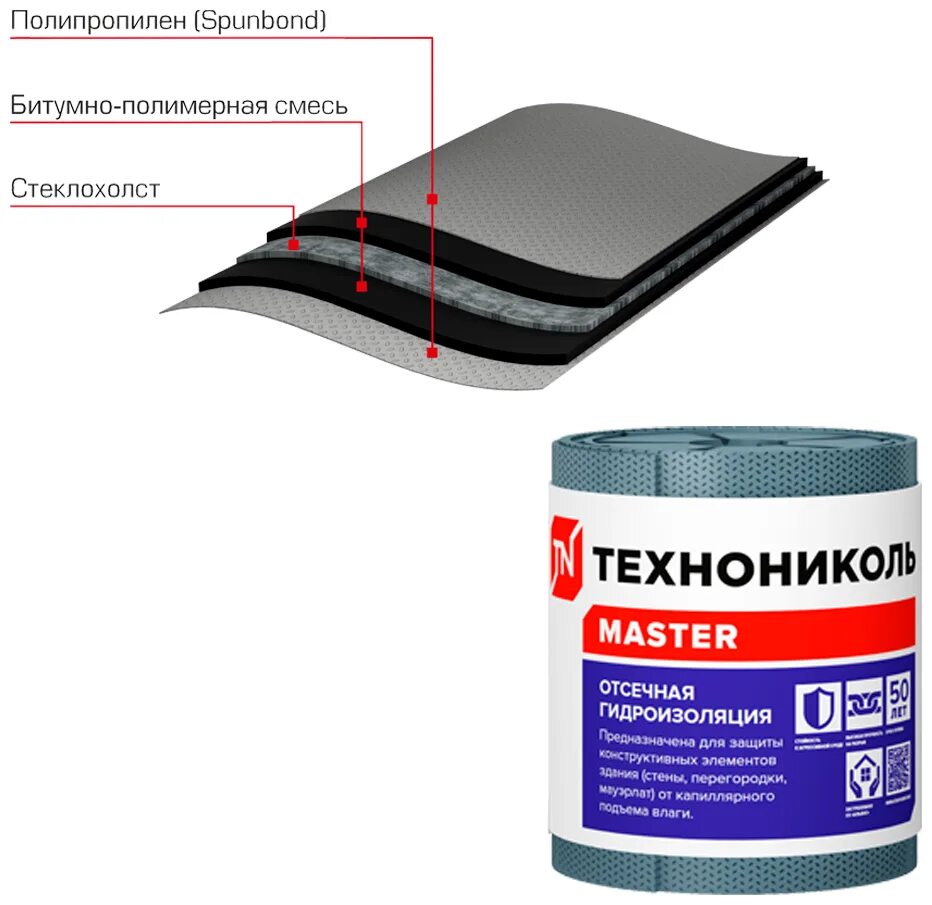 отсечная гидроизоляция технониколь 400. отсечная гидроизоляция технониколь 600 (20м). технониколь отсечная изоляция 50 см. отсечная гидроизоляция 200 (0,2х20м). отсечка гидроизоляционная технониколь 400.