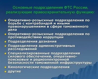 Тест правоохранительная деятельность колледж