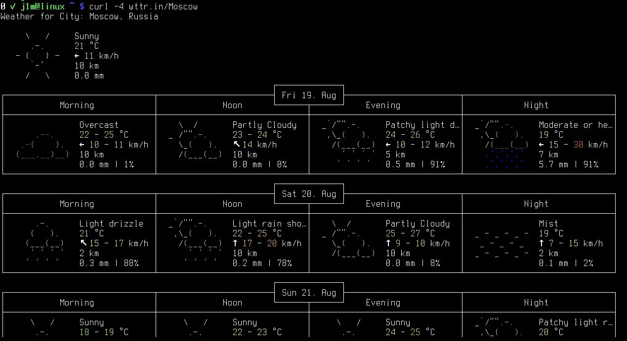 Bash скрипты примеры. Linux Console weather. Shell скрипты.