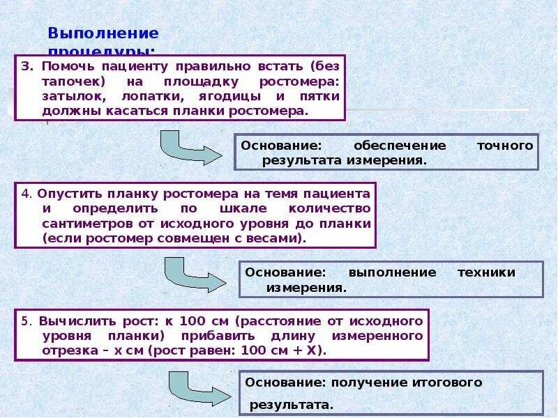 Какие потребности нарушены у пациента. Потребности пациента. Перечень потребности пациента. Шкала потребностей пациента. Жизненные потребности пациента.