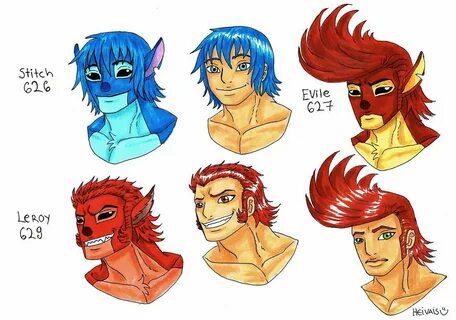 Human version