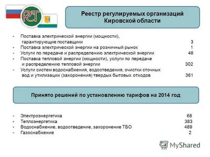 Гарантирующий мощность