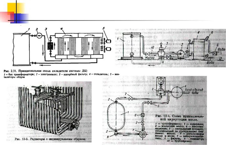 Инструкция охладитель. Силовой трансформатор устройство системы охлаждения. Охлаждения трансформаторов 160 МВА. Система охлаждения трансформаторов типа д (ONAF). Схема управления охлаждением трансформатора.