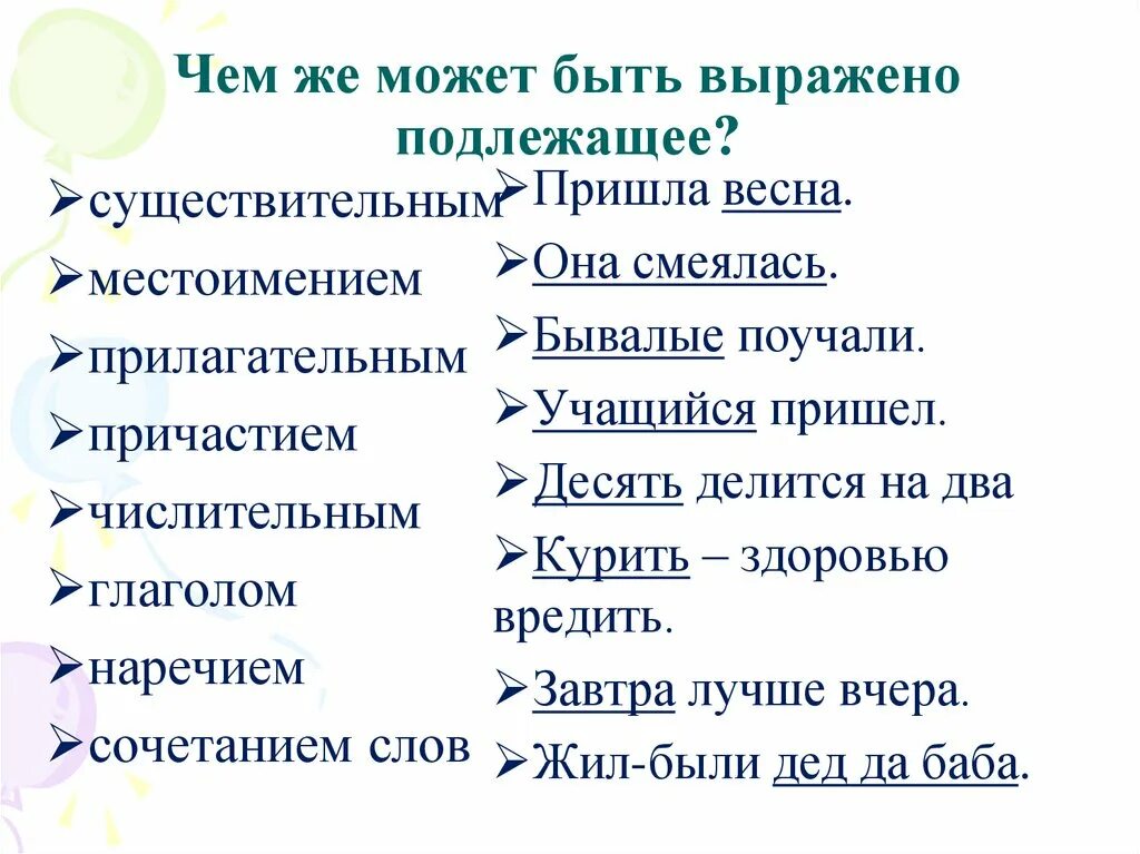 Подлежащие чем может быть выражено. Подлежащие чем выражено может. Подлежащее выражено. Чем не может быть выражено подлежащее.