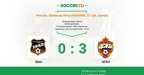 Соккер футбол чемпионат премьер лига