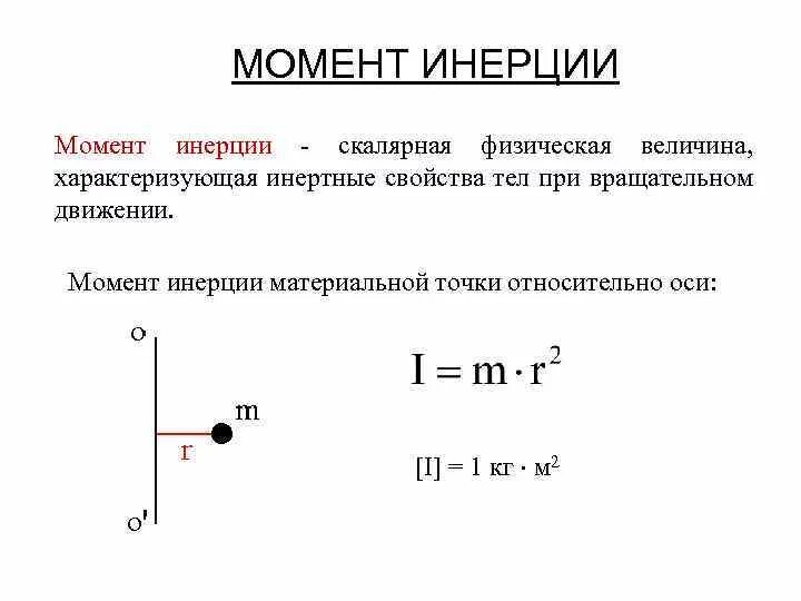 Инерции на угловое ускорение. Момент сил инерции формула. Момент инерции системы материальных точек относительно оси. Момент инерции 9 класс. Момент силы формула через момент инерции.