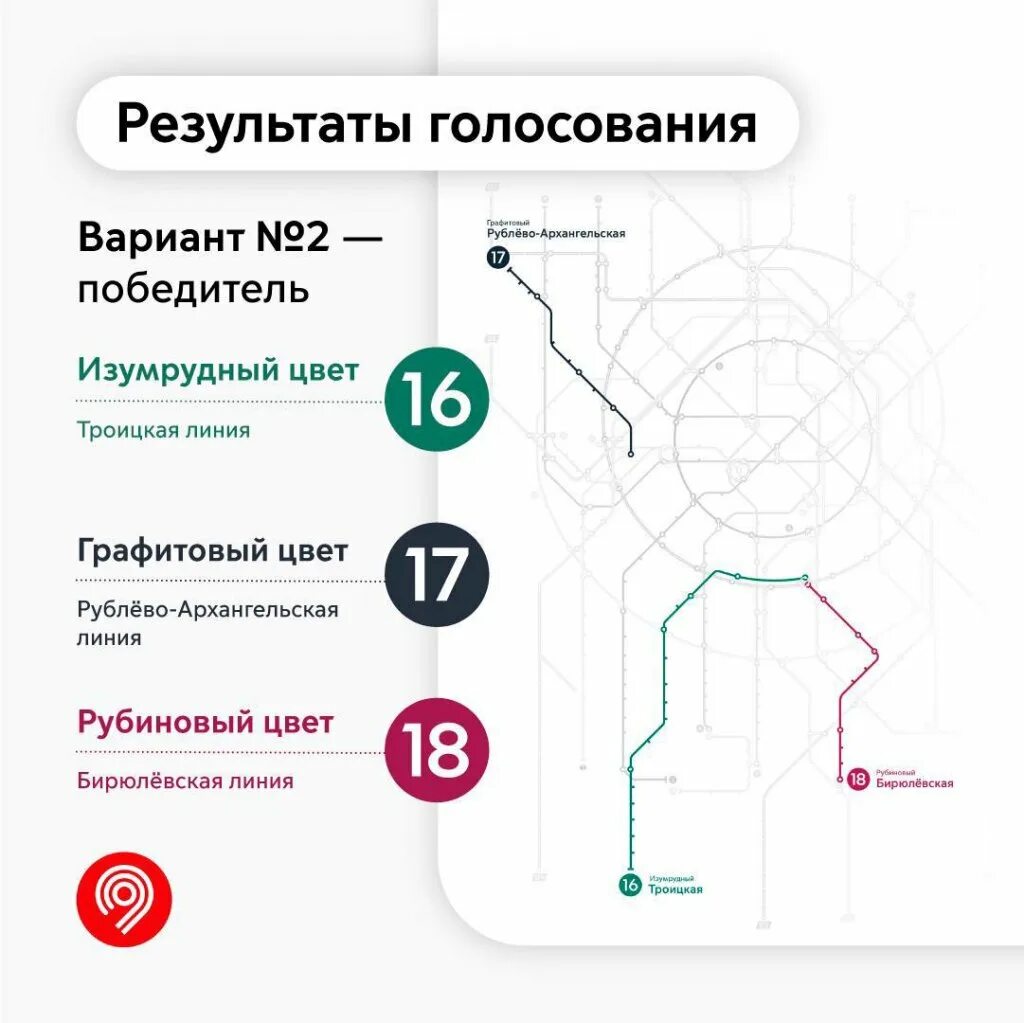 Схема будущего метро Москвы. Схема метро Москвы 2023 года. Схема Московского метро 2025. Карта Москвы с линиями метрополитена.