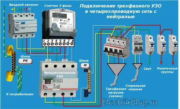 Схема подключения трехфазного УЗО трехфазного автомата. УЗО автомат 3 фазный схема подключения. Схема подключения однофазного УЗП В 3 фазной. Схема подключения трехфазного счетчика с заземлением.