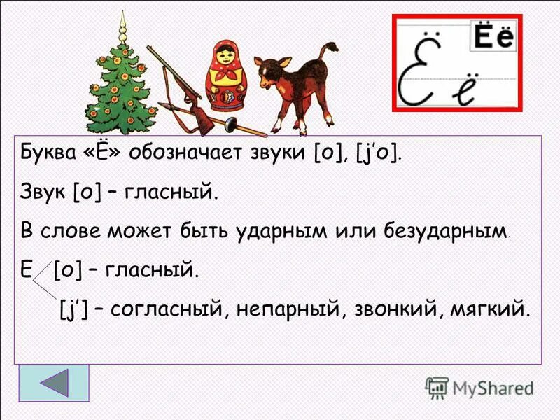 Буквы обозначающие звуки. Звуки обозначаются буквами. Буквы которые обозначают звуки. Буквой и обозначается какой звук.