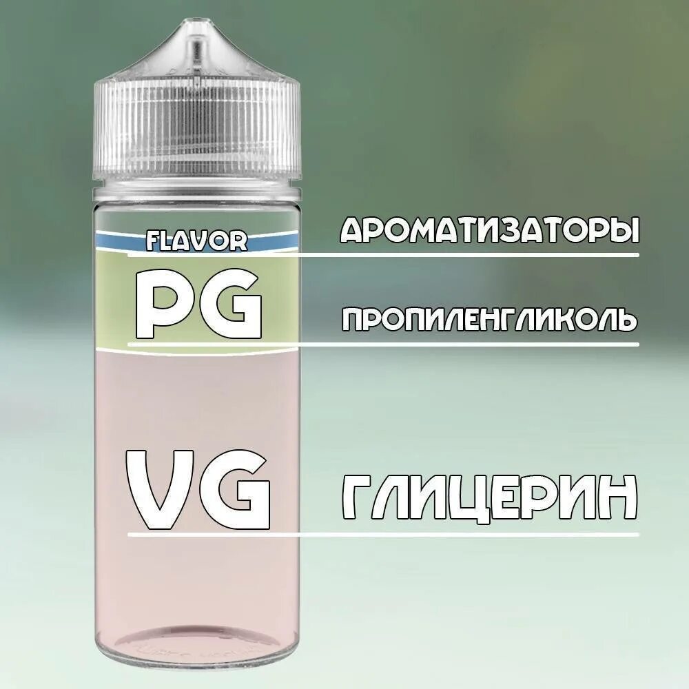 Состав жидкости для вейпа. PG/VG 50/50 жижа. Состав жидкости для электронной сигареты без никотина. Жидкость для электронных сигарет состоит. Основа для электронных купить