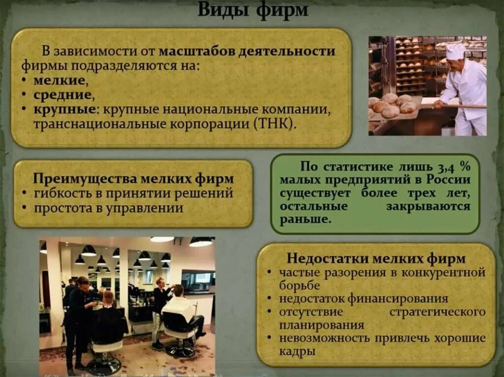 Фирма презентация 11 класс