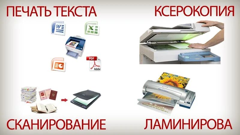 Распечатка документов рядом со мной. Ксерокопия ламинирование. ксерокопия сканирование ламинирование. ксерокопия распечатка сканирование ламинирование. печать текста ксерокопия.