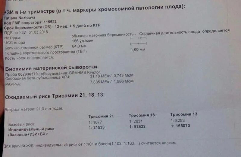 Воротниковое пространство плода 12 недель норма. Норма ТВП В 12 недель беременности таблица по УЗИ. Толщина воротникового пространства 1 скрининг норма. Толщина воротникового пространства в 13 недель норма. Норма воротникового пространства в 13 недель