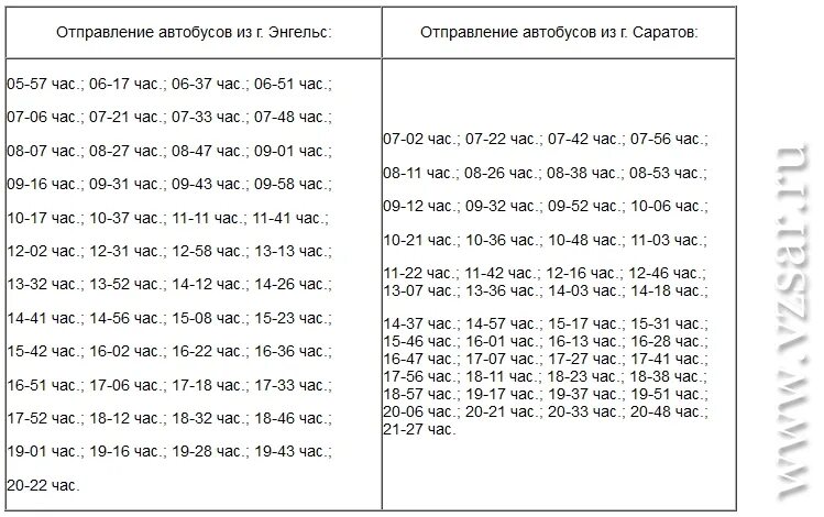 Маршрутка 24 энгельс. Расписание автобусов 284а из Энгельса в Саратов. Расписание 284а Энгельс Саратов. 284 А автобус маршрут Саратов Энгельс расписание. Расписание 284а автобуса Энгельс.