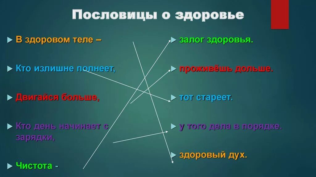 Подбери и запиши пословицы о правилах здорового. Поговорки о здоровом движении. Пословицы о здоровье. Пословицы и поговорки о правилах здорового движения. Пословицы о правилах здорового движения.