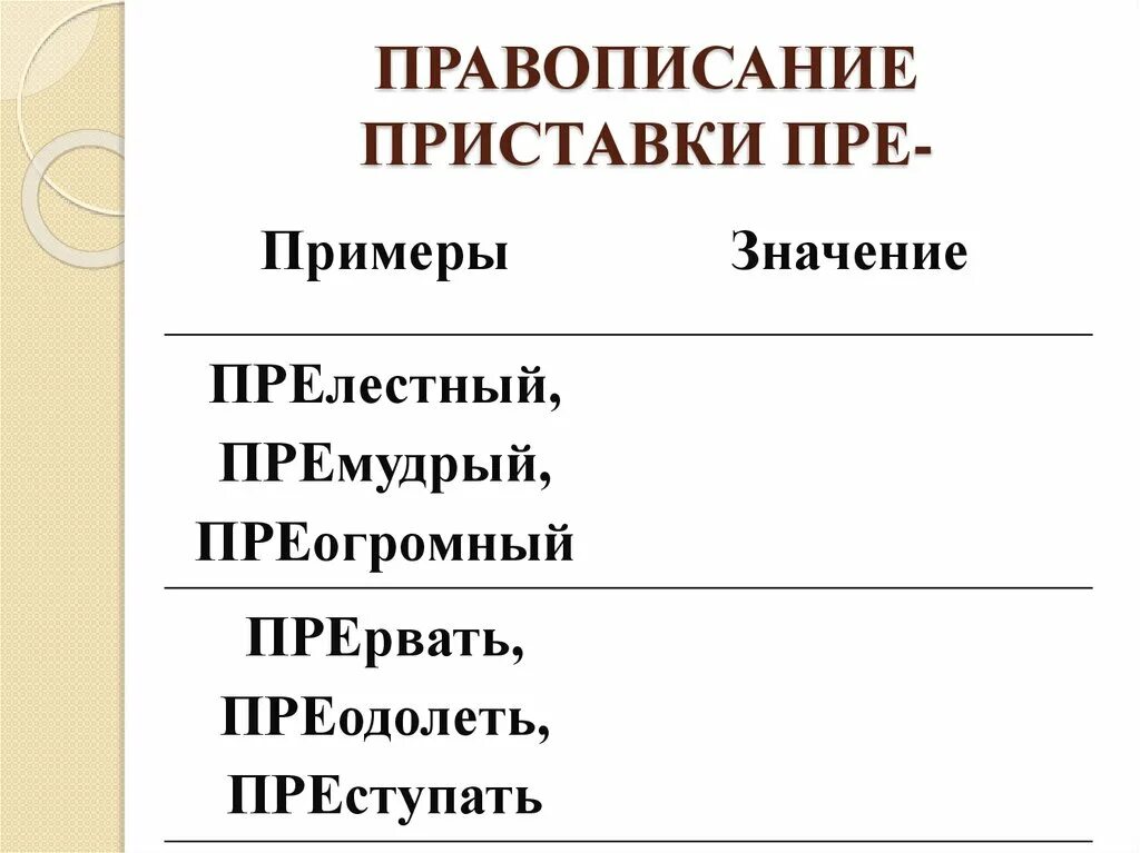 Приставки пре- и при-. Приискать значение приставки. Приставка при в значении приближение. Гаокао задания. Приставка при приближение.