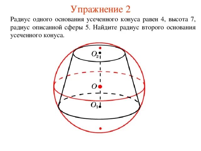 Усеченный конус в шаре. Усеченный конус описан около сферы. Сфера вписанная в усеченный конус. Усеченный конус радиус. Радиус сферы вписанной в конус.
