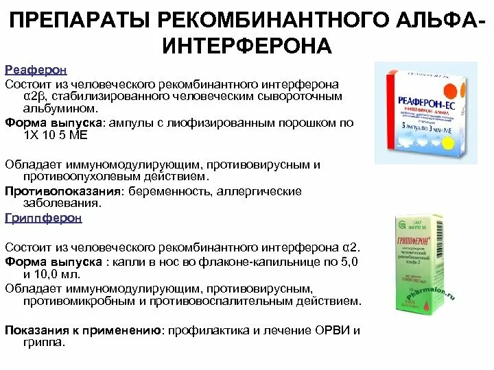 Рекомбинантный интерферон Альфа препараты. Препараты человеческого рекомбинантного интерферона Альфа-2b. Рекомбинантный интерферон Альфа 2b (ИФН-α2b).