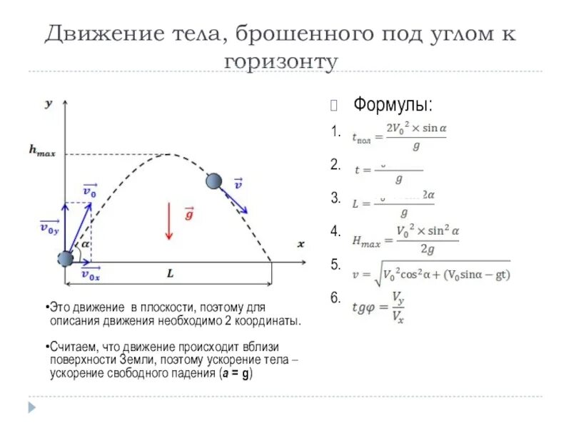 При изучении падения тела под действием силы. Баллистическое движение физика 10 класс. Формулы баллистического движения 10 класс. Формула высоты подъема тела брошенного под углом к горизонту. Движение тела брошенного под углом к горизонту формулы.