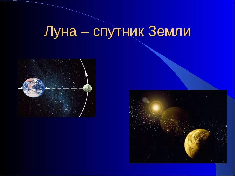 Луна Спутник земли. Солнечная система Луна Спутник земли. Буклет Луна Спутник земли. Презентация на тему Солнечная система земля.