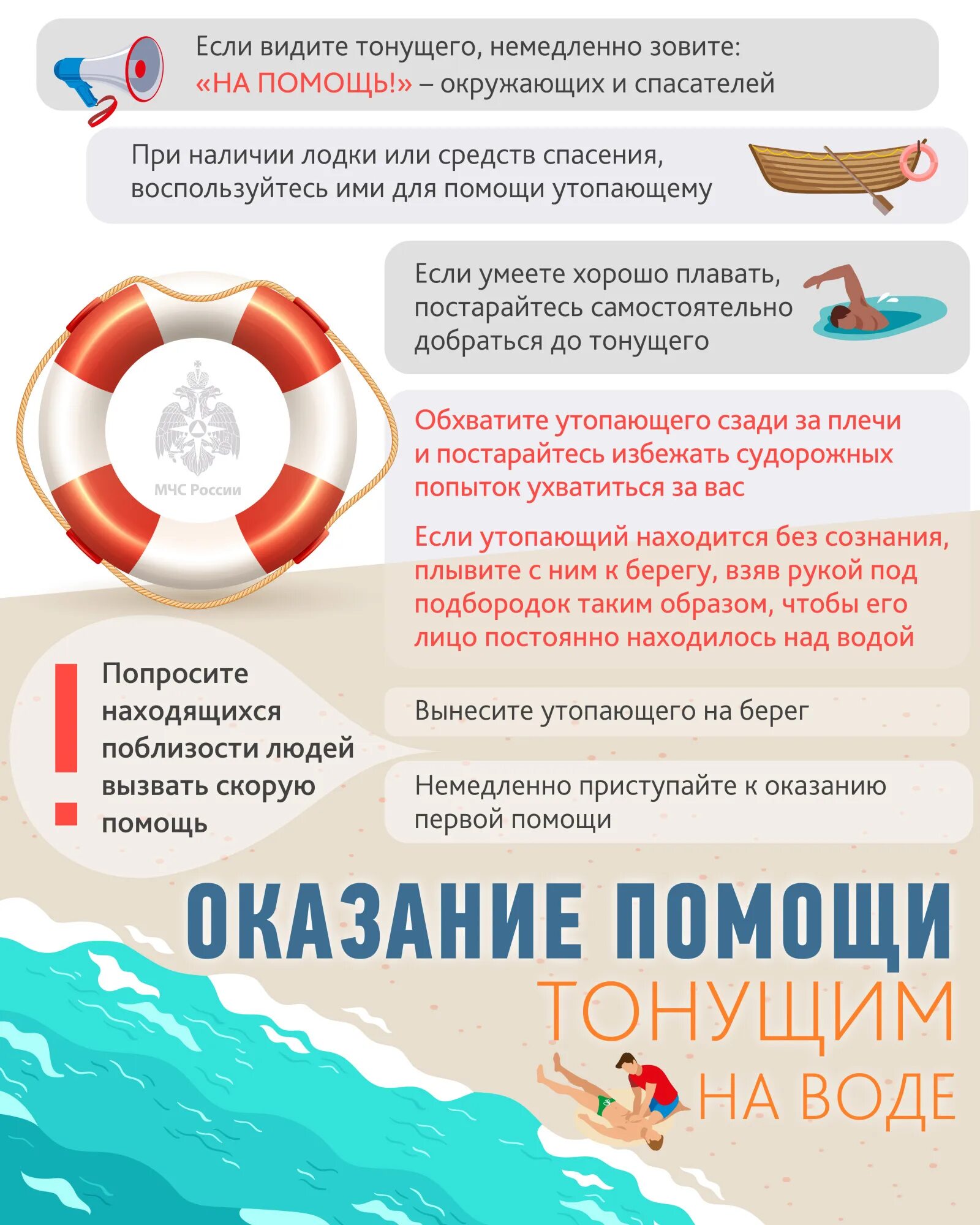 Правила спасения на воде. Правила безопасности на воде. Памятка если тонет человек. Оказание первой помощи на воде. Первая помощь утопающему на воде.