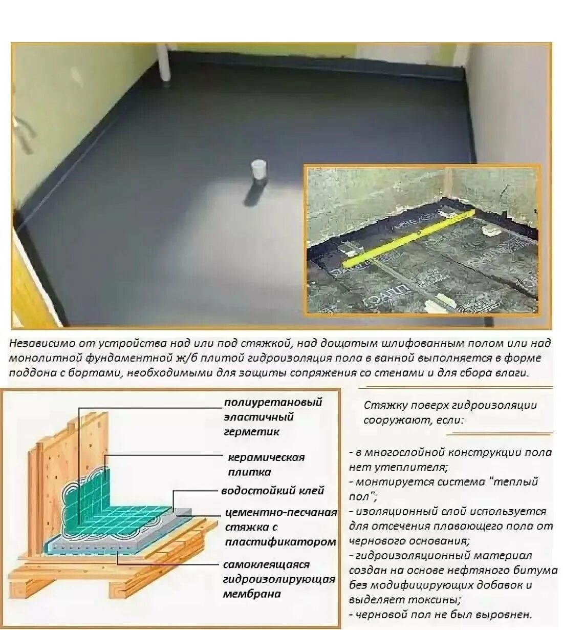Нужна ли гидроизоляция пола. Конструкция стяжки в санузлах. Гидроизоляция лаг пола. Гидроизоляция пола ТЕХНОНИКОЛЬ В бане. Гидроизоляция бетонного чернового пола.