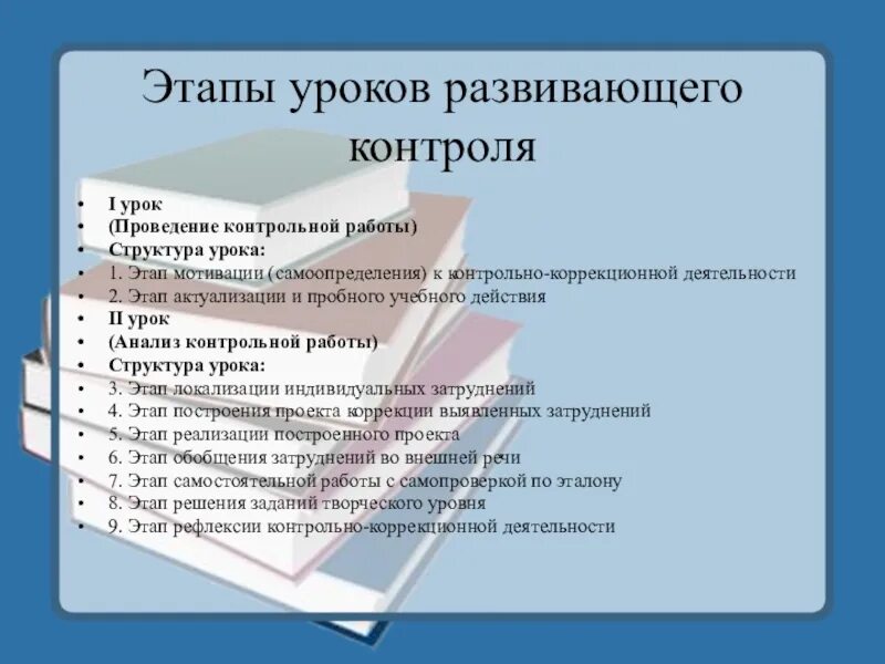 Контрольный урок по фгос. Этапы урока развивающего контроля по ФГОС. Этапы урока по ФГОС урок контроля. Этапы урока контрольной работы. Урок развивающего контроля этапы.