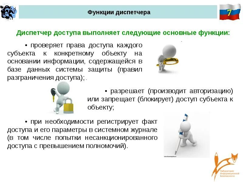 Какие основные функции выполняет рунет. Функции диспетчера. Основные функции диспетчера. Функционал диспетчера. Функции главного диспетчера.