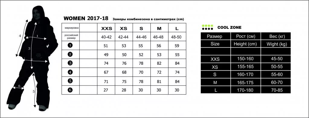 50 размер спортивного костюма мужского. Cool Zone комбинезоны Размерная сетка. Размерная сетка женской комбинезон cool Zone. Комбинезон cool Zone таблица размеров. Cool Zone Размерная сетка мужская.