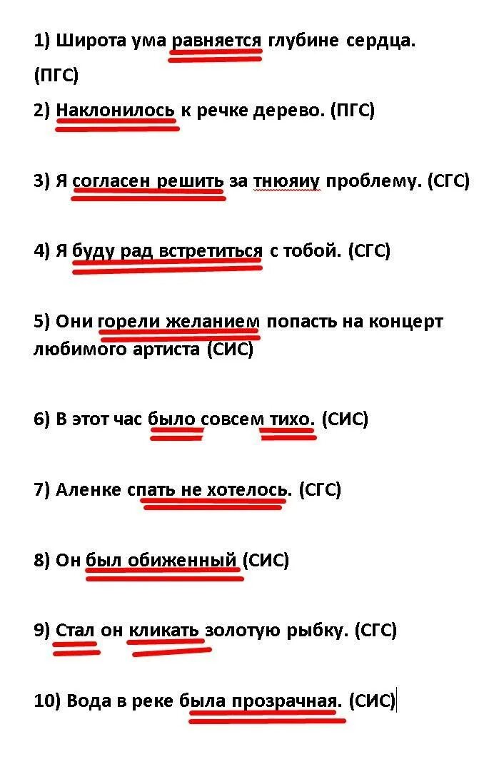 Предложения с ПГС СГС сис. ПГС СГС сис таблица. Сказуемое ПГС СГС сис. Был ПГС СГС сис. Предложение сгс сис пгс