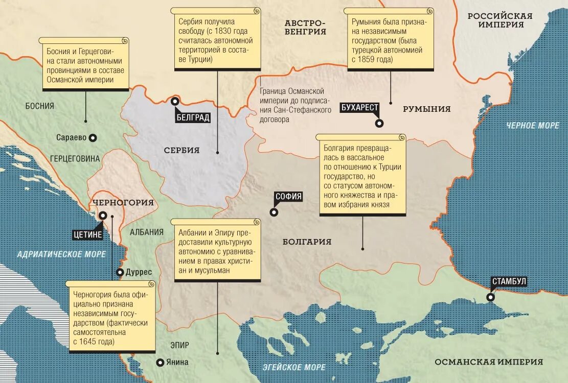 Сан стефанский русско турецкий мирный договор. Сан-Стефанский Мирный договор 1878 карта. Сан-Стефанский мир 1878 подписание. 1878 Сан Стефанский мир карта. Турция 19 век Сан Стефанский мир.