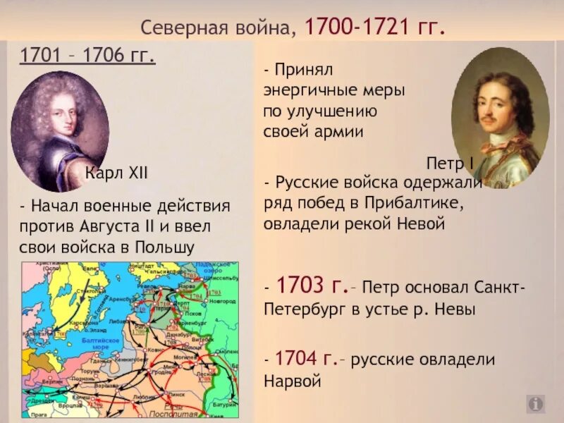 2 исторические личности и их действия. Личности Северной войны 1700-1721. Полководцы Северной войны 1700-1721 таблица.