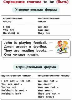 Английский язык краткое содержание