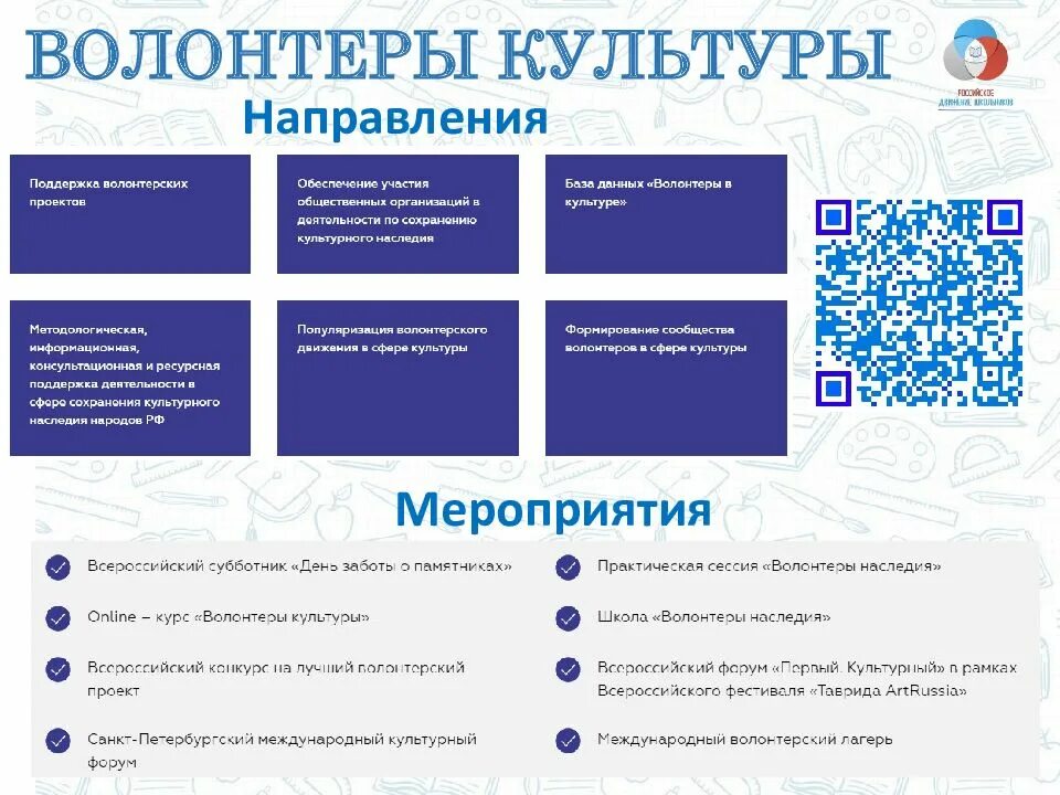 Добровольцы сколько денег дают. Направления волонтерской деятельности в России. Направления волонтерской деятельности в туризме. Критерии волонтерской деятельности. Причины быть волонтером.