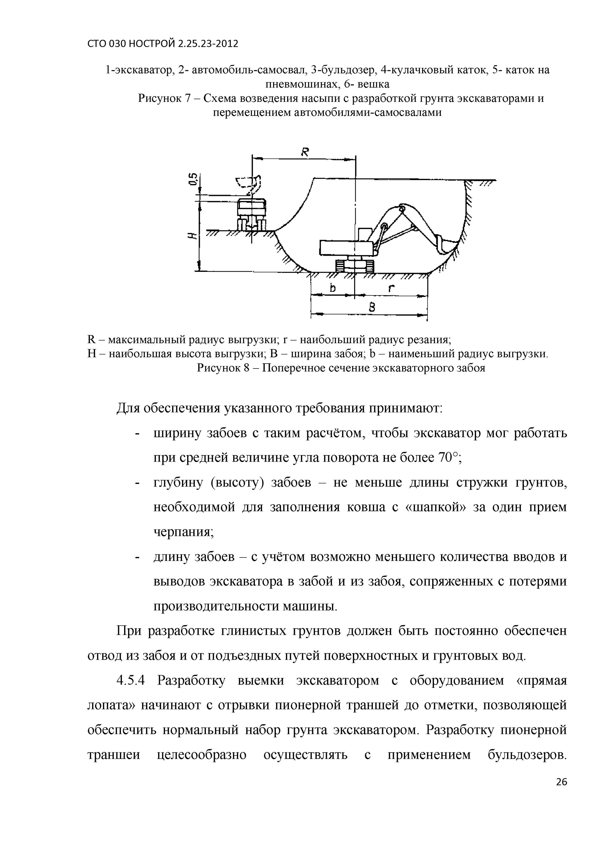 Сто нострой 2.25. Высота забоя. Высота забоя экскаватора это. Высота забоя грунта это. СТО НОСТРОЙ 2.25.47-2011.