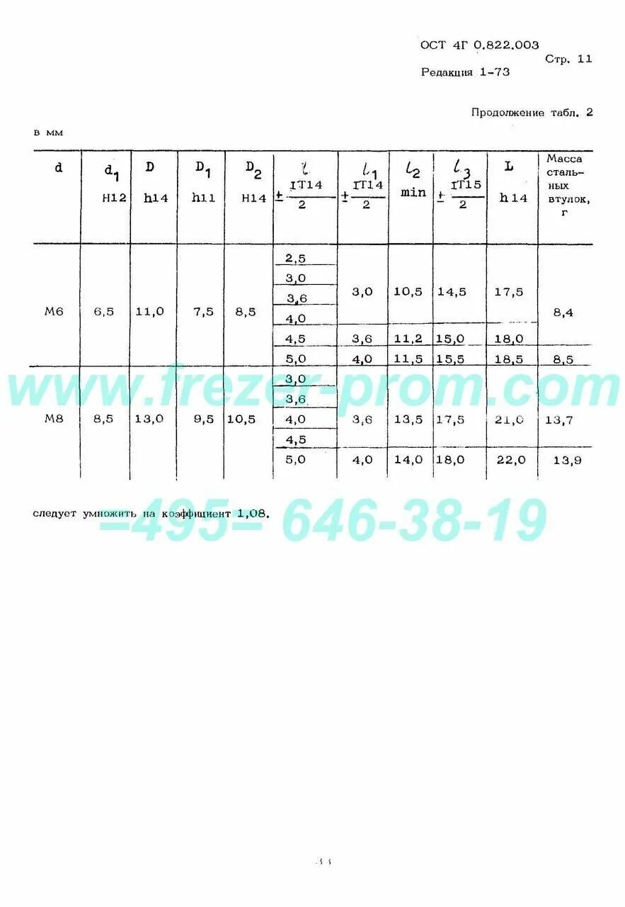 Ост го. Ост 4г 0.822.003. ост4 го 822.003. юпия.713263.002-08.