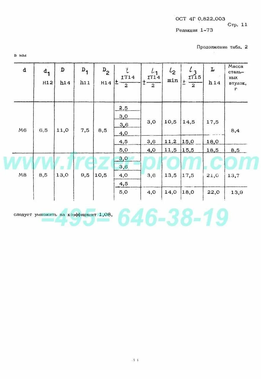 Ост 4г 0.822. ОСТ 4г 0.822.003. Ост4 го 822.003. ЮПИЯ.713263.002-08. Контакт ОСТ 4г0.812.201.