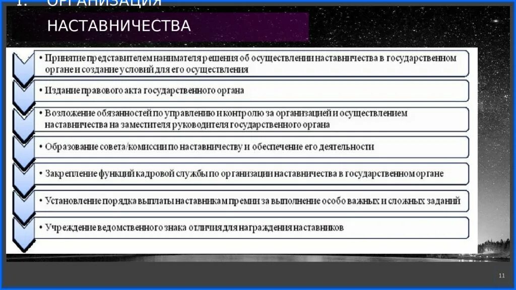 Утверждение положения о наставничестве