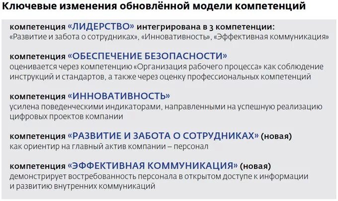 Комплексные компетенции