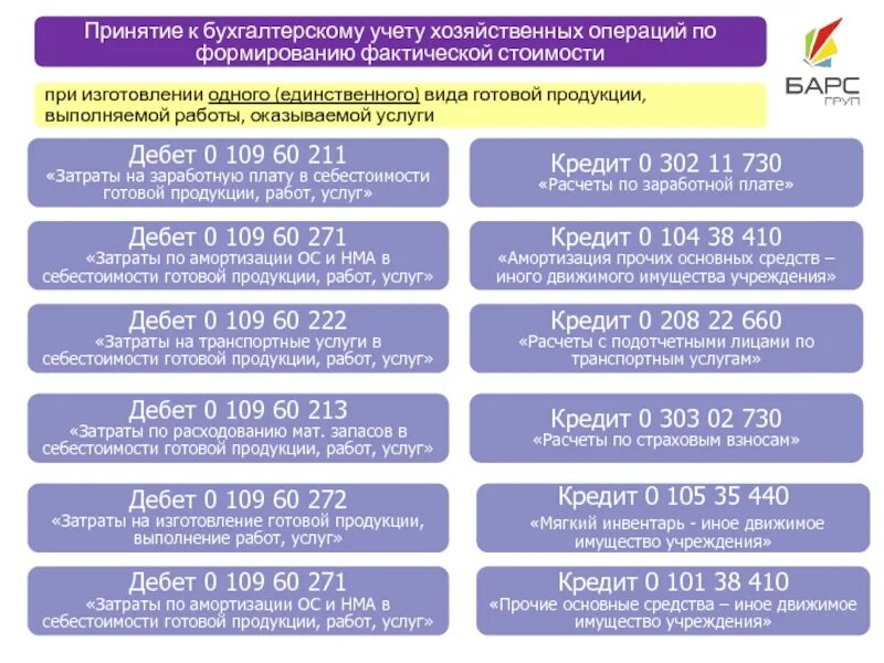 Расчетов движимого имущества. Принятие услуг в бухгалтерском учете. Критерии принятия к учету основных средств. Принятие к учету по фактической стоимости. Объекты основных средств до принятия бух учёт.