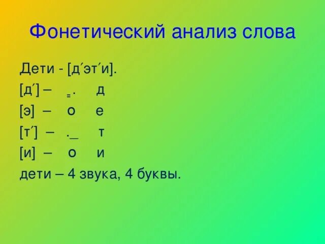 Разбор детей. Фонетический анализ. Фонетический анализ слова. Звуковой разбор. Слова для разбора звукового анализа.