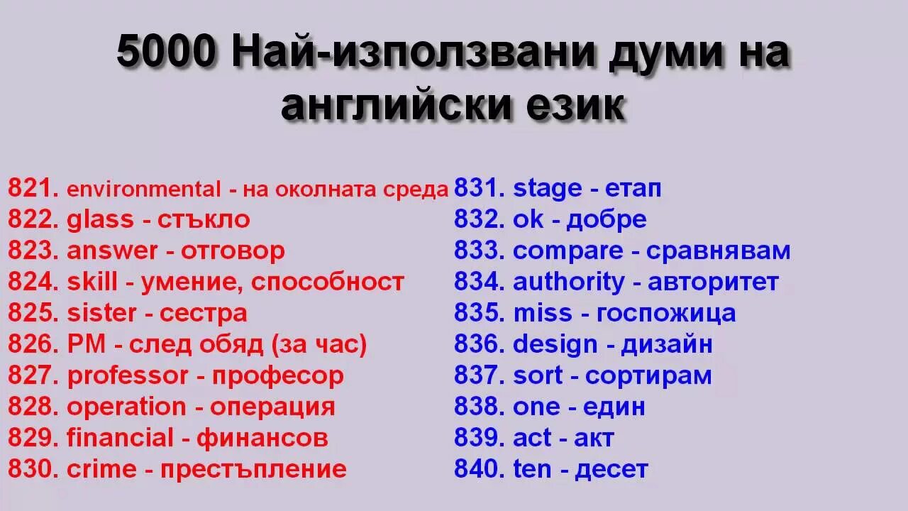 Хей на на на песня. Песня на на на най на английском. Английские песни с переводом на русский. Песня на на на най на английском. Английские песенки.