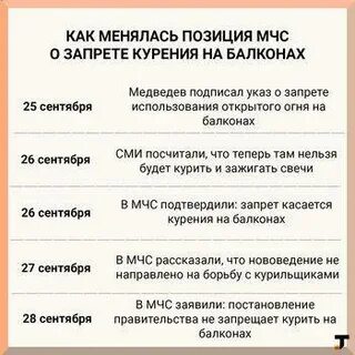 Претензия соседу за курение