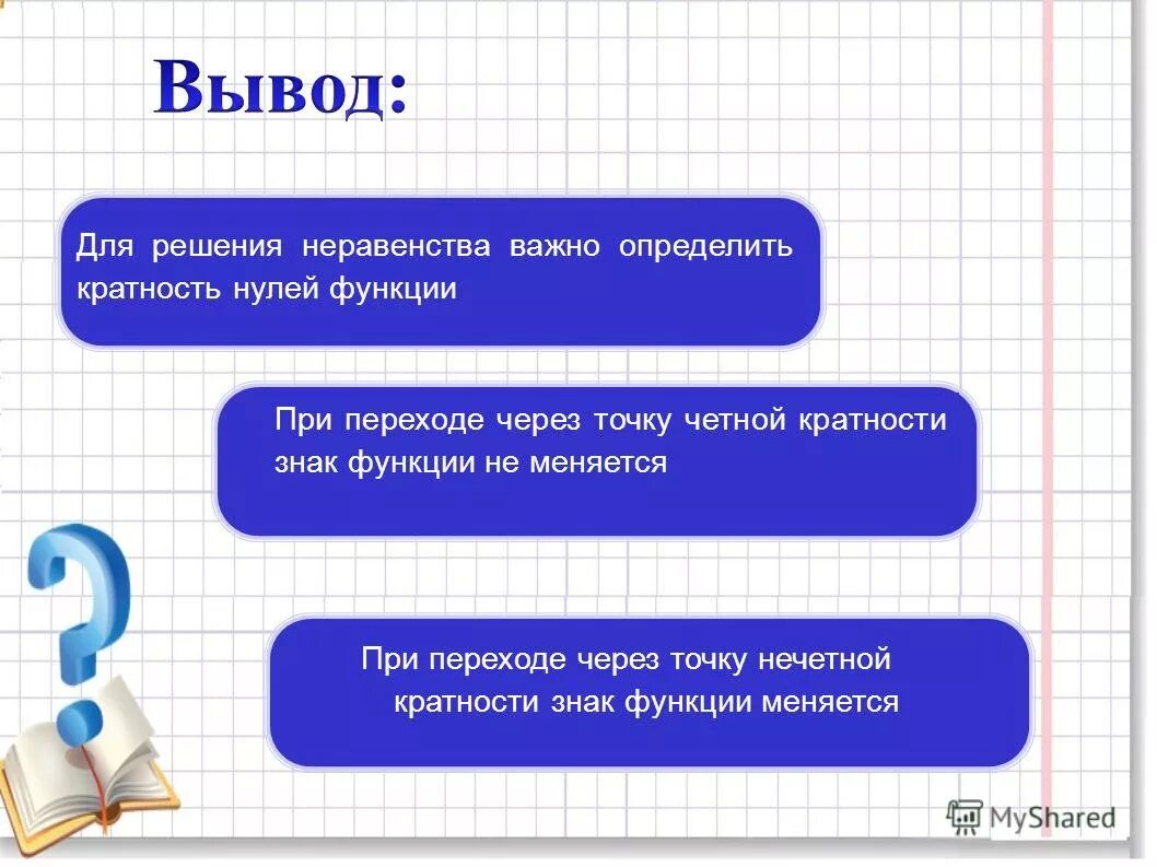 Роль менял. Кратность нуля функции. Что такое нули функции четная кратность. Определение кратности нуля функции. Ноль четной кратности.